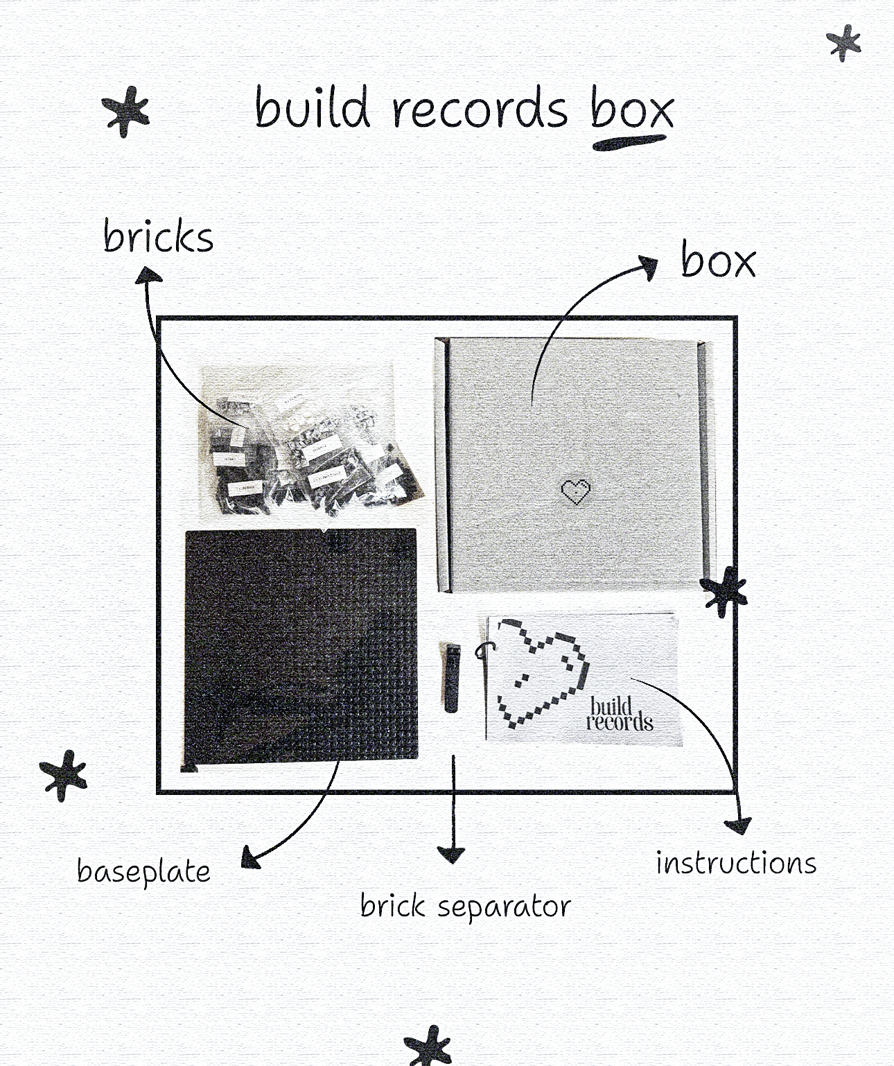BE Cover Album